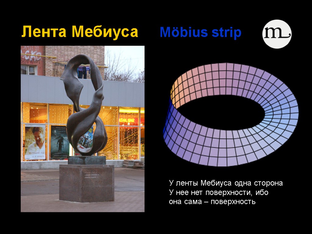 Лента Мебиуса Möbius strip У ленты Мебиуса одна сторона У нее нет поверхности, ибо